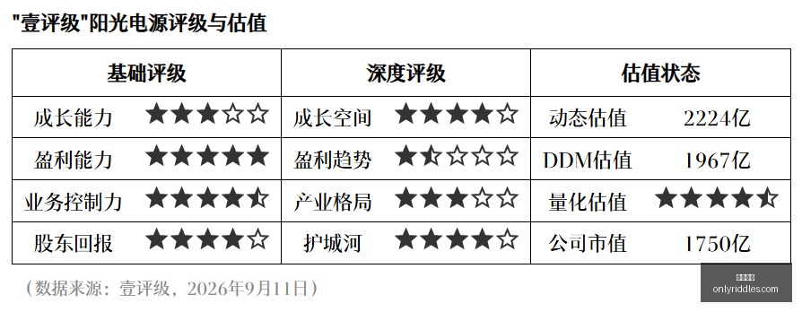 首发默契互,替补阵容强,东部新赛季,星空体育平台,星空体育登录,星空体育网址,星空体育App下载