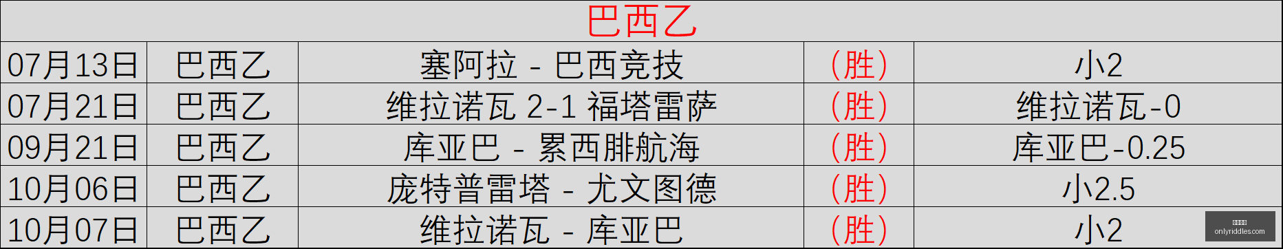 首发默契互,替补阵容强,东部新赛季,星空体育平台,星空体育登录,星空体育网址,星空体育App下载