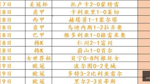 电竞赛事前瞻，强队对决悬念重重_149